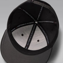 Lade das Bild in den Galerie-Viewer, JORDAN PRO SNAPBACK CAP JUMPMAN BLACK/ANTHRACITE/BLACK BLACK/ANTHRACITE/BLACK Bild 5